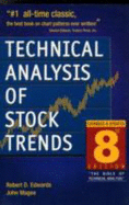 Technical Analysis of Stock Trends