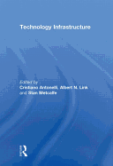 Technology Infrastructure