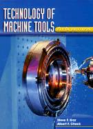 Technology of Machine Tools