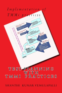 Test planning with TMMi practices: Assuring the quality by applying Continuous test planning methods with TMMi practices