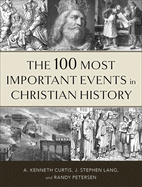 The 100 Most Important Events in Christian History