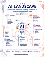 The AI Landscape: A Field Guide to Machine Learning, Generative AI, and Human-Centered AI Design