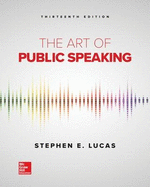 The Art of Public Speaking