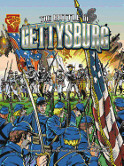 The Battle of Gettysburg