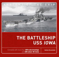 The Battleship USS Iowa