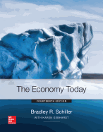 The Economy Today