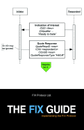 The Fix Guide - Ltd, Fix Protocol