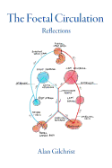 The Foetal Circulation: Reflections