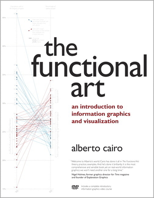 The Functional Art: An introduction to information graphics and visualization - Cairo, Alberto