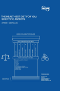 The Healthiest Diet for You: Scientific Aspects