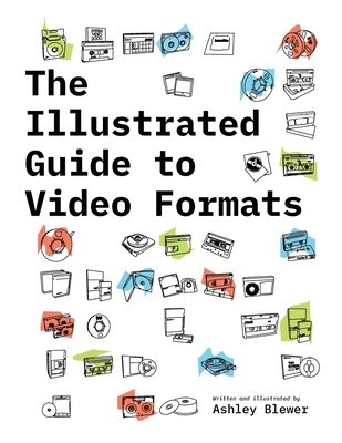 The Illustrated Guide to Video Formats - 