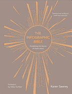 The Infographic Bible