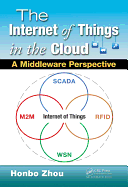 The Internet of Things in the Cloud: A Middleware Perspective