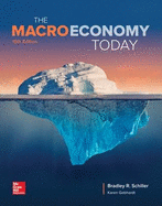 The Macroeconomy Today