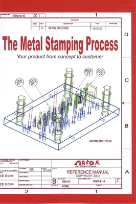 The Metal Stamping Process - Szumera, Jim
