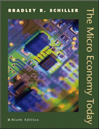 The Micro Economy Today