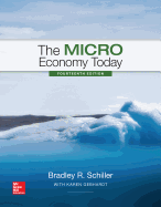 The Micro Economy Today