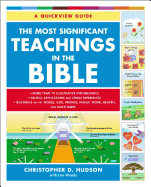 The Most Significant Teachings in the Bible: A Quickview Guide to Scripture