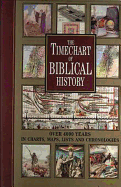 The Timechart of Biblical History