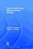 The US, NATO and Military Burden-Sharing