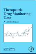 Therapeutic Drug Monitoring Data: A Concise Guide