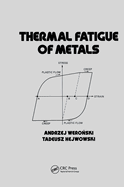 Thermal Fatigue of Metals