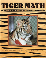 Tiger Math: Learning to Graph from a Baby Tiger