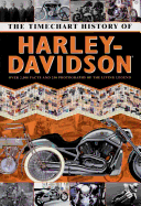 Timechart History of Harley-Davidson