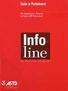 Train the Trainer: Foundations and Delivery V