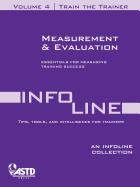 Train the Trainer Vol. 4: Measurement and Evaluation