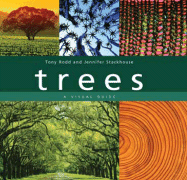 Trees: A Visual Guide