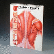 Trigger Points : Understanding Myofascial Pain & Discomfort