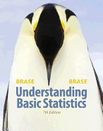 Understanding Basic Statistics