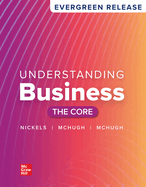 Understanding Business: The Core