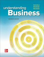 Understanding Business