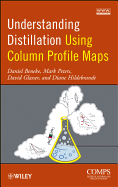 Understanding Distillation Using Column Profile Maps