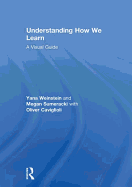 Understanding How We Learn: A Visual Guide