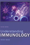 Understanding Immunology
