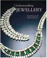 Understanding Jewelry