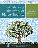 Understanding the Work of Nurse Theorists: A Creative Beginning