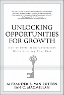 Unlocking Opportunities for Growth: How to Profit from Uncertainty While Limiting Your Risk