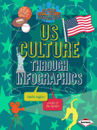 Us Culture Through Infographics