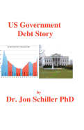 US Government Debt Story