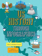 Us History Through Infographics