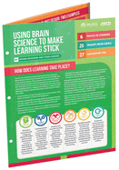 Using Brain Science to Make Learning Stick (Quick Reference Guide)