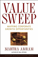 Value Sweep: Mapping Growth Opportunities Across Assets