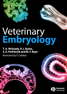Veterinary Embryology