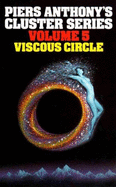 Viscous Circle