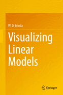 Visualizing Linear Models