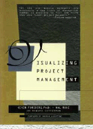 Visualizing project management